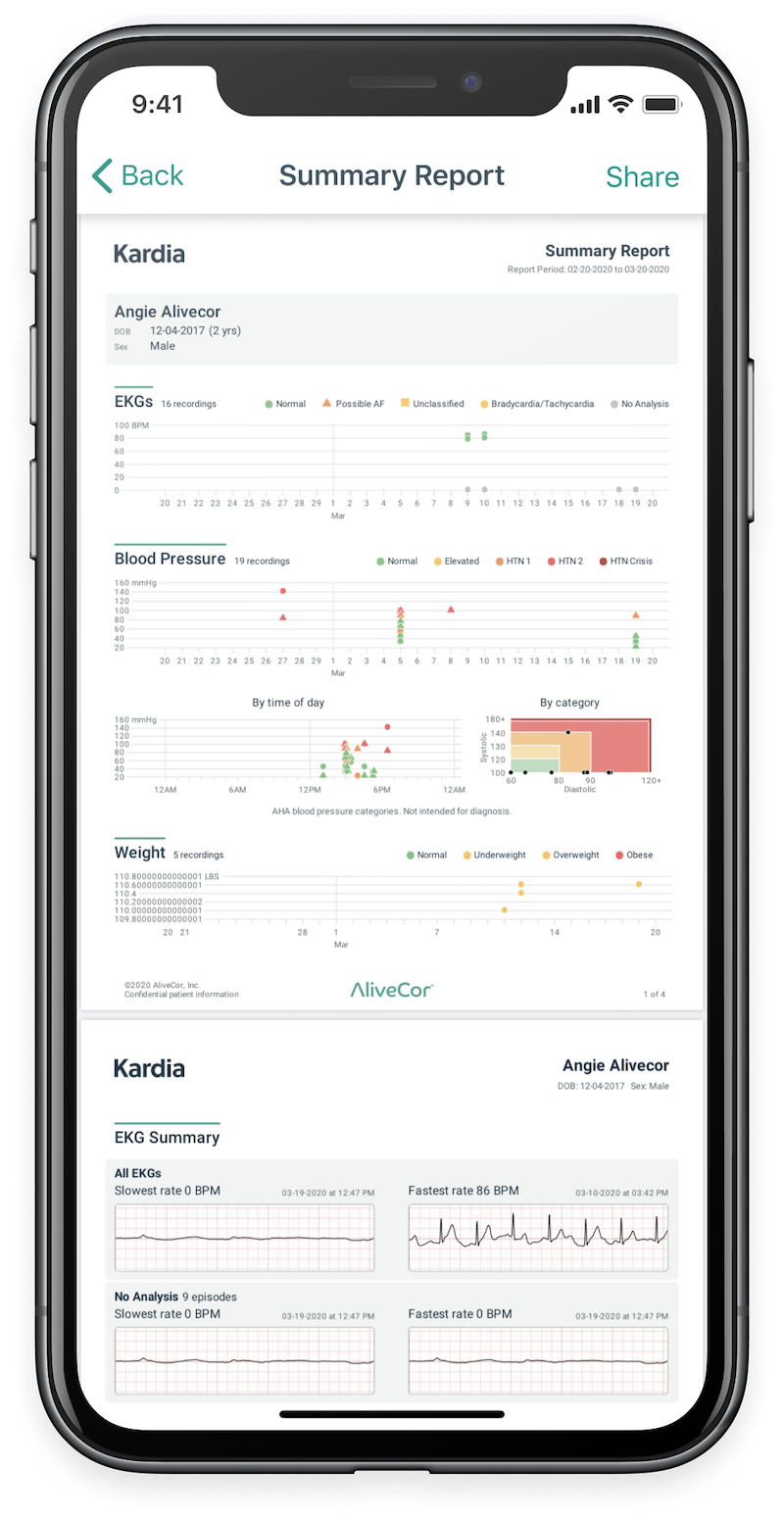 image of 2 phones with overread reports