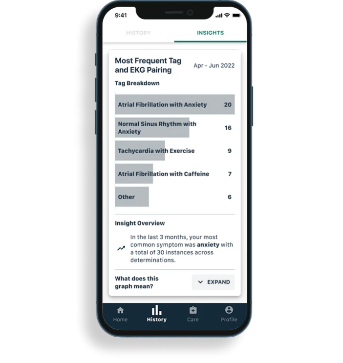 Insights hero image